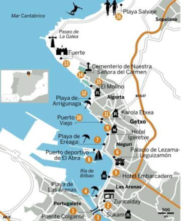 Apartamento Portugalete Apartment